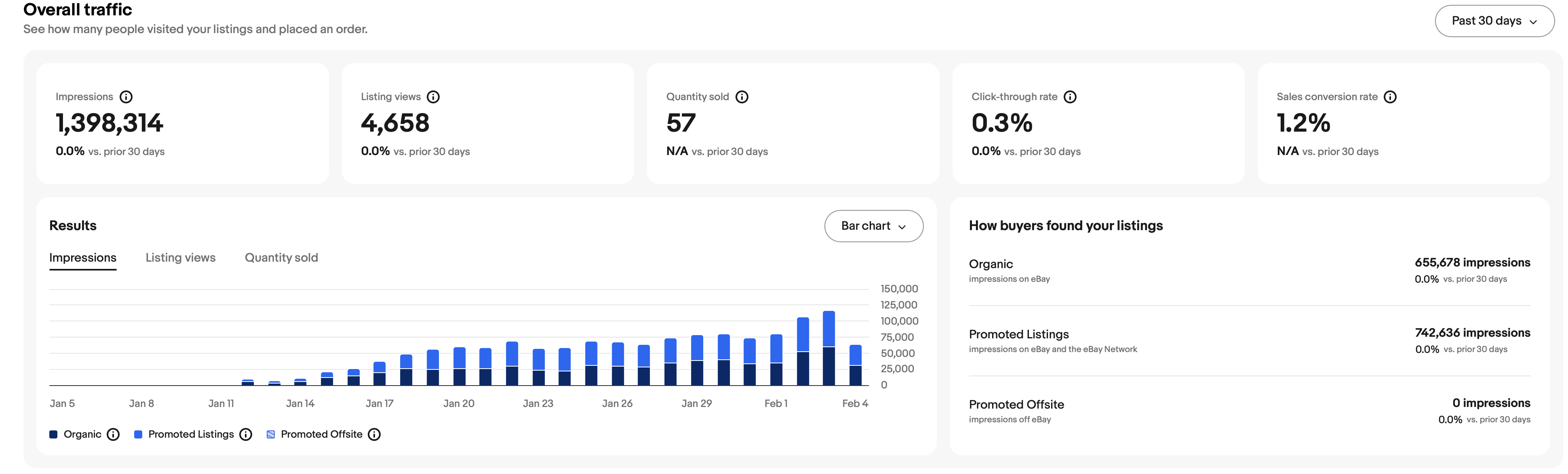 Member success post